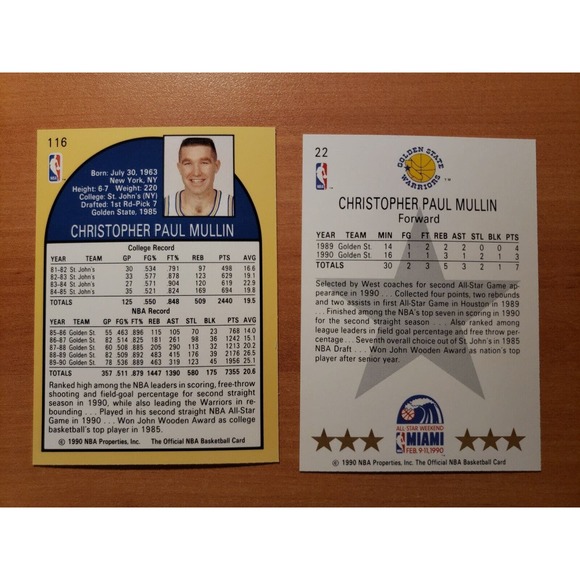 (2) 1990-1991 NBA Hoops Chris Mullin #116 & #22 All Star - From a Fresh Pack - Picture 2 of 2